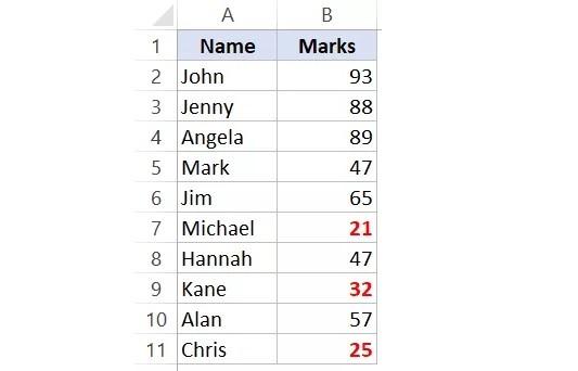 Hướng dẫn cách sắp xếp dữ liệu trong Excel theo màu chi tiết